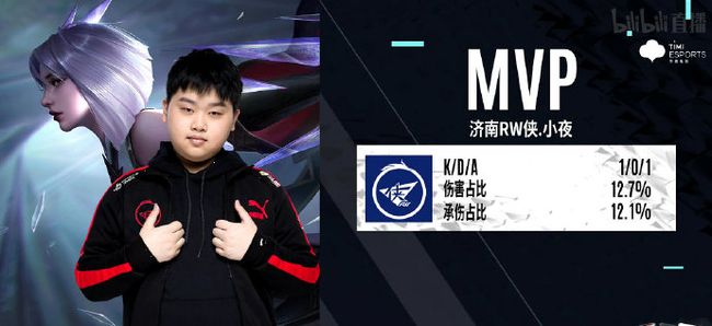 负不只取决 负不只取决