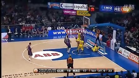 自身热区的 自身热区的