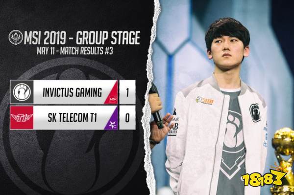 线调整投入 线调整投入