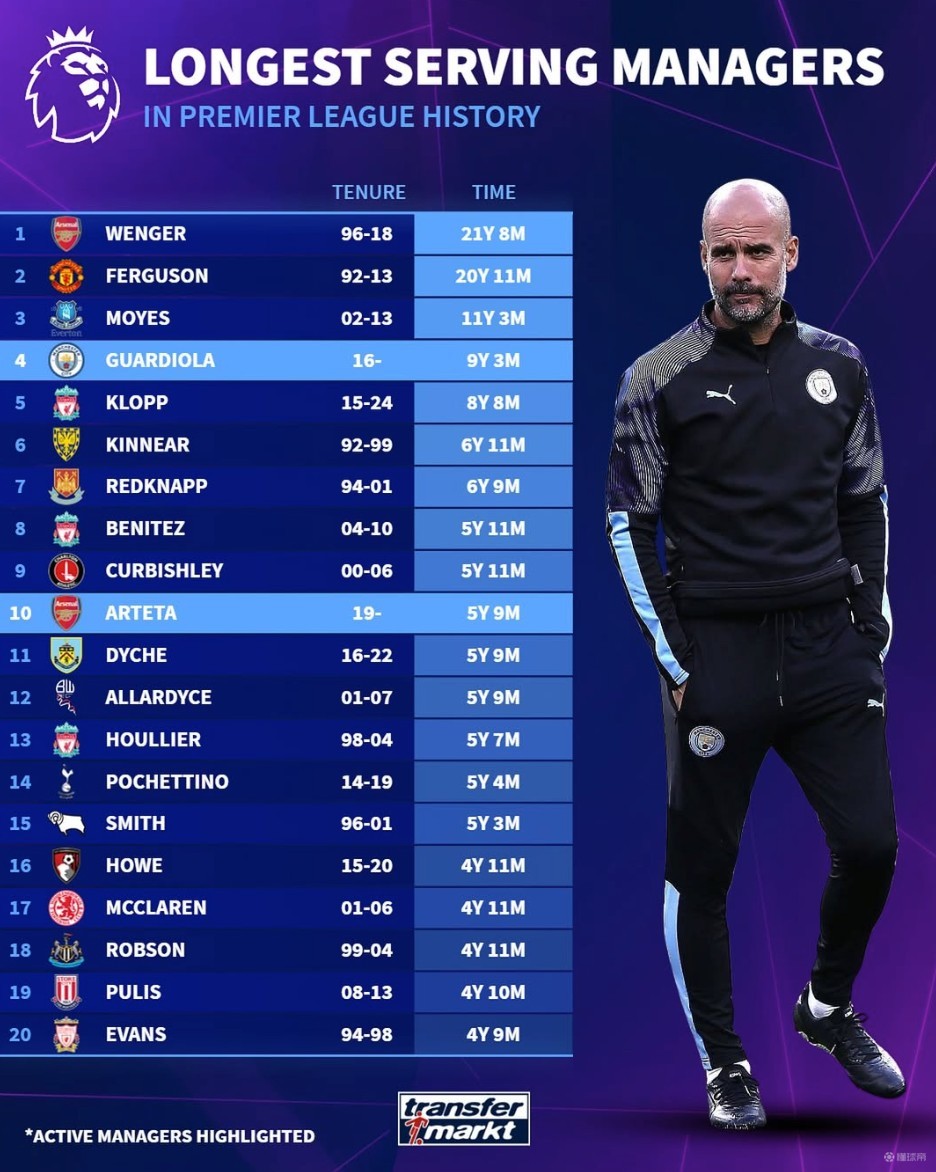 比赛几乎呈 比赛几乎呈